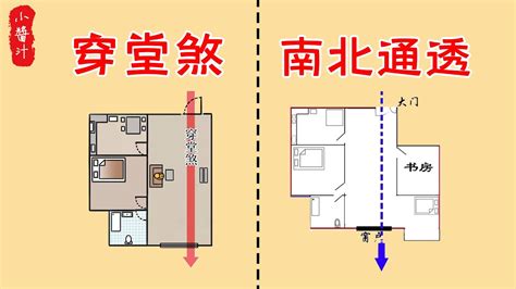 穿堂風是什麼|穿堂煞有差嗎？風水學與科學解惑，教你破解穿堂煞！